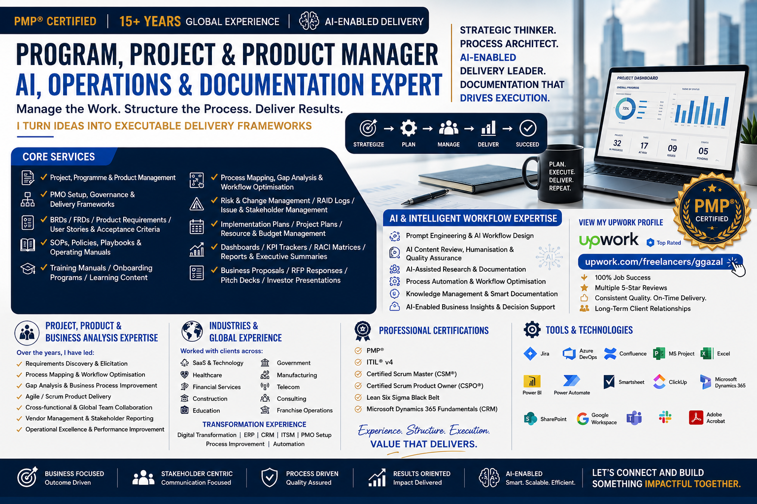 Overview of founder experience, certifications, tools, and business analysis expertise